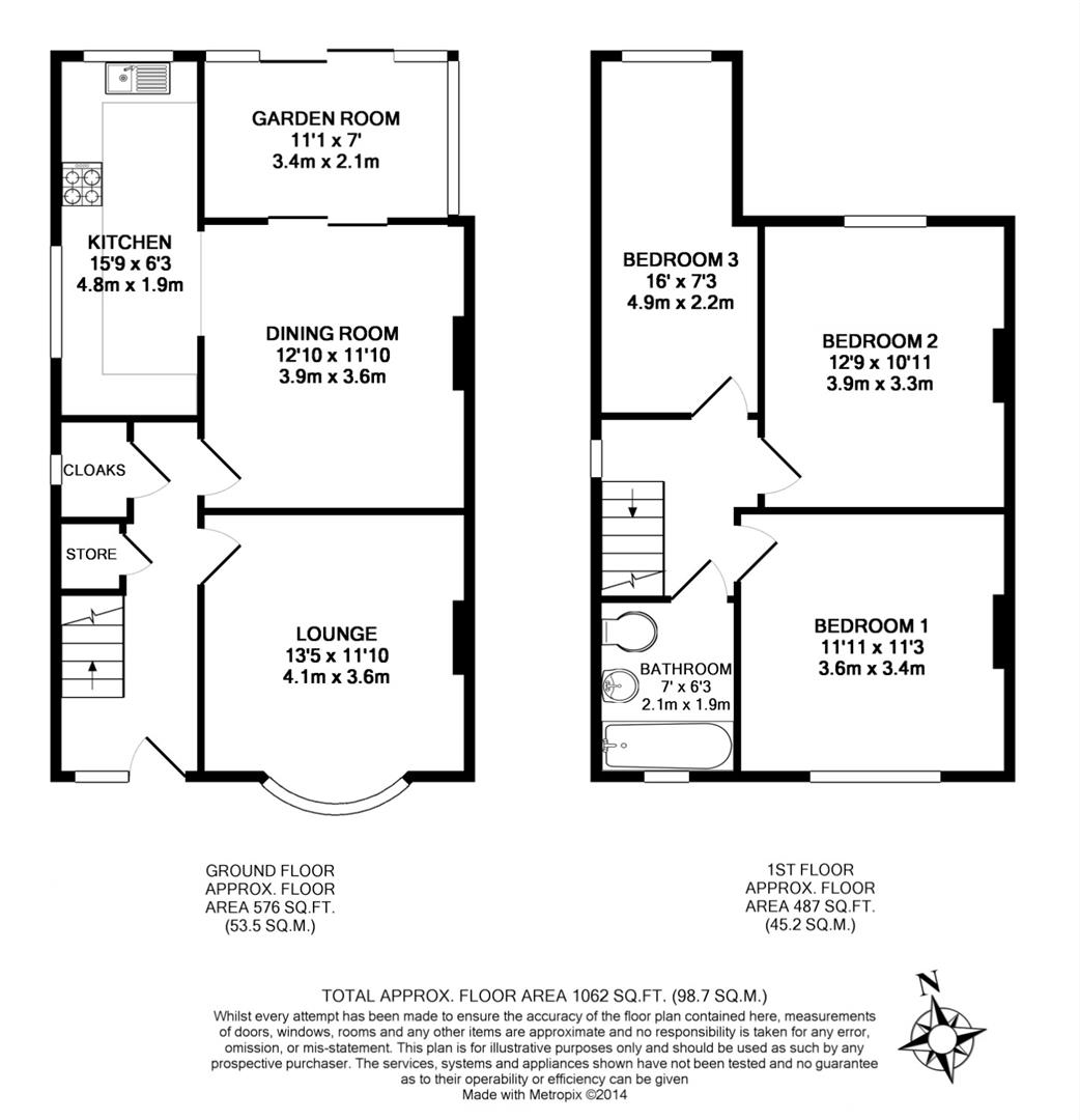 Spencers Estate Agents Mobile Brooklands Crescent, Fulwood, S10 £